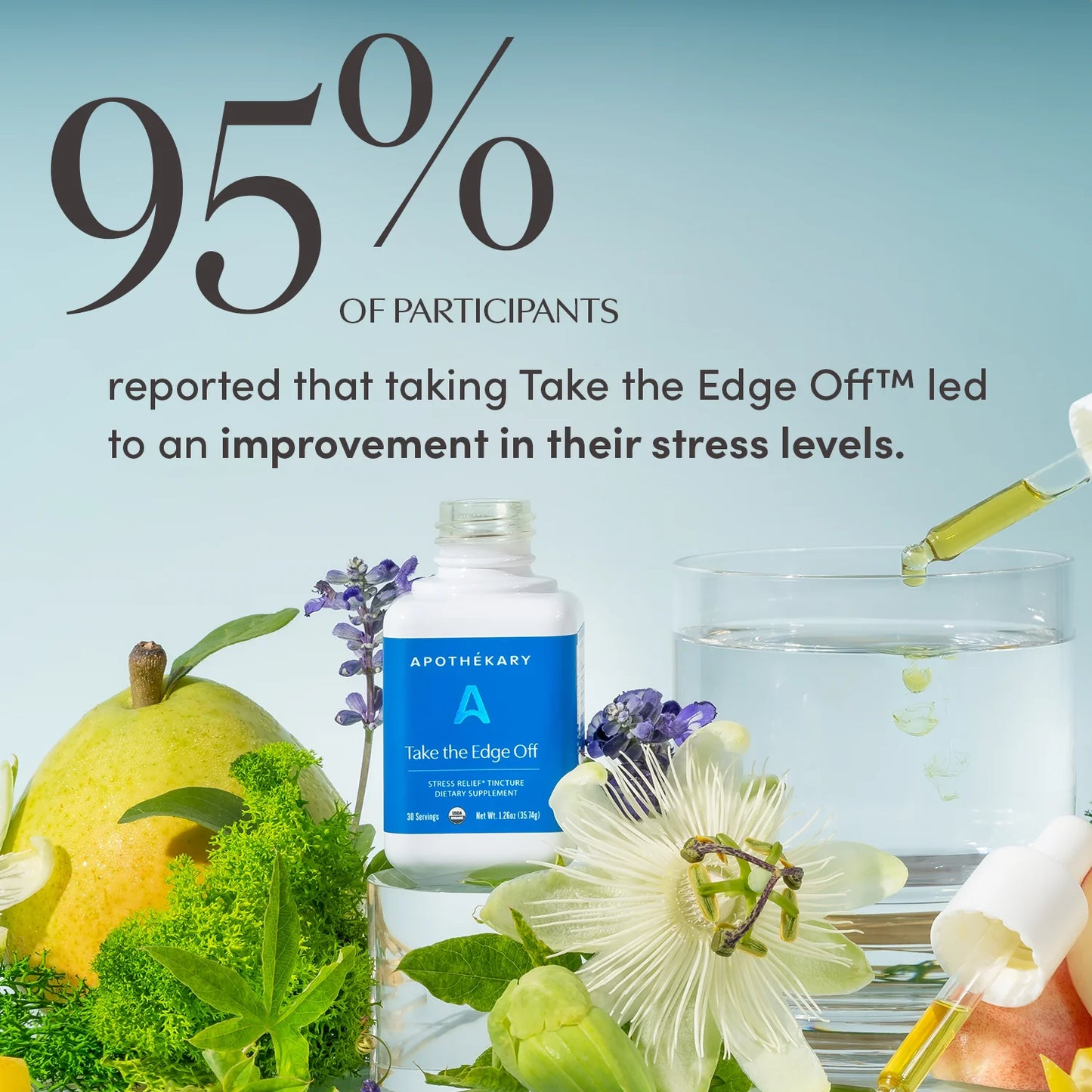 Take the Edge Off Stress Relief Tincture