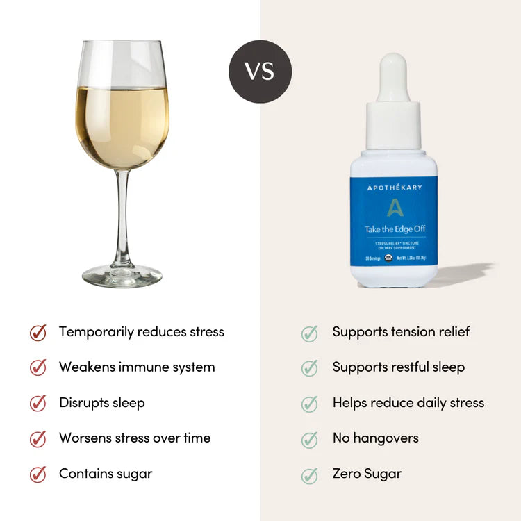 Take the Edge Off Stress Relief Tincture