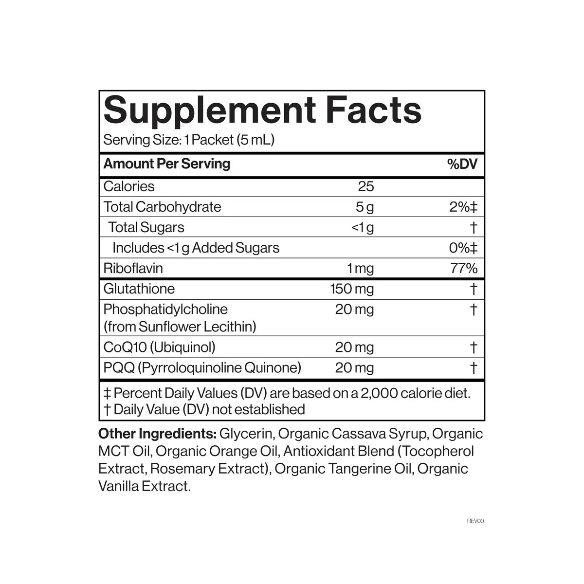 Liposomal Glutathione — 1 Month Supply by Cymbiotika