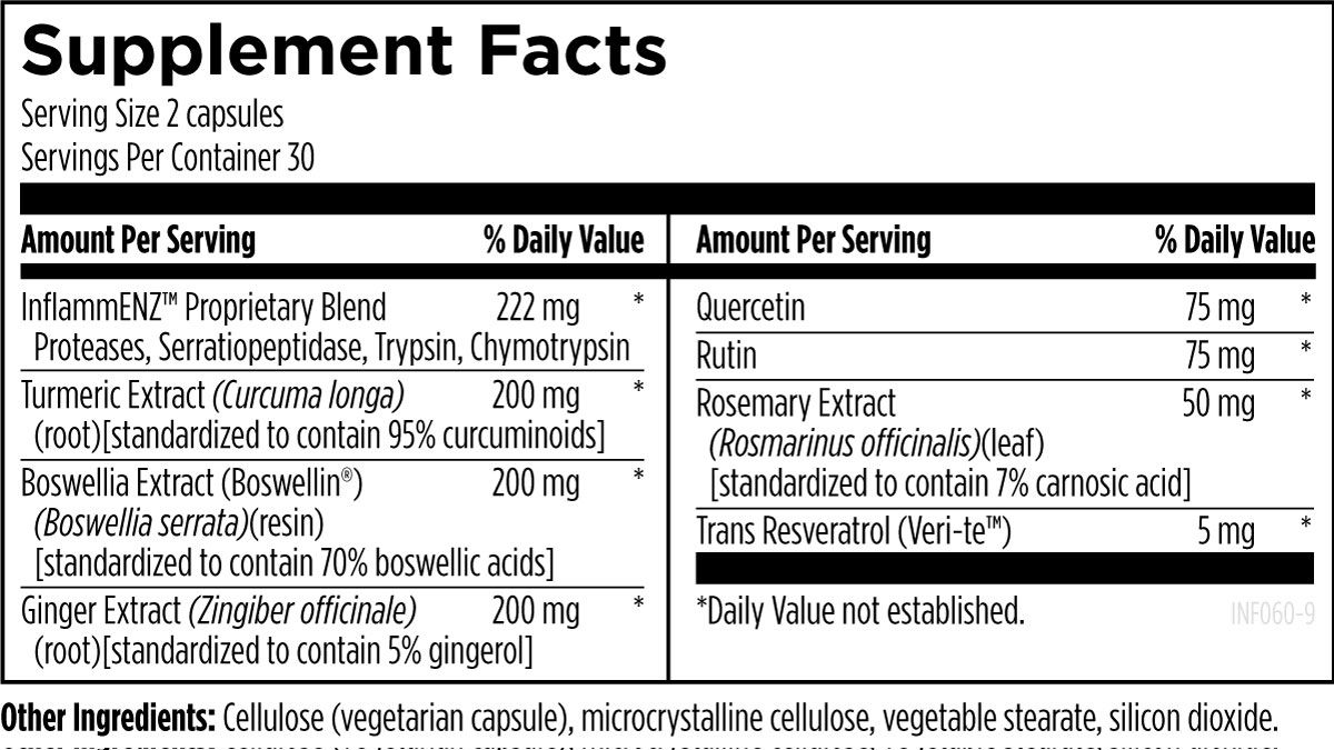 Inflammatone™ Supports a Healthy Inflammatory Response*