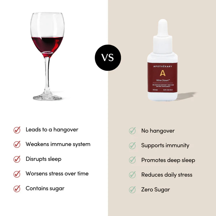 Wine Down - Relaxation Support Tincture