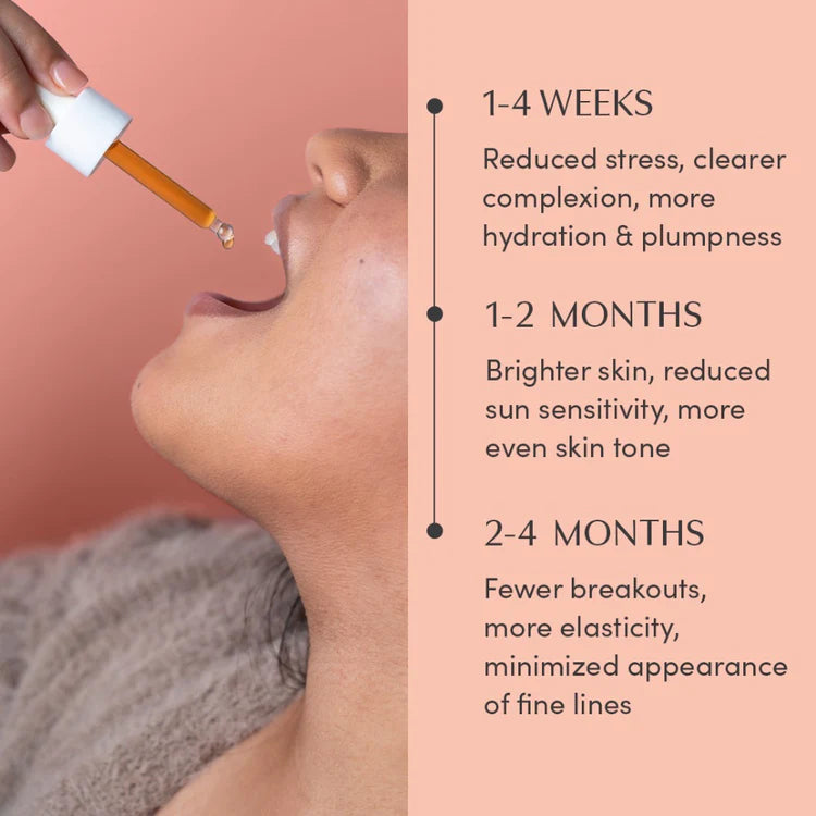 The Honest Youth Skin Support Tincture