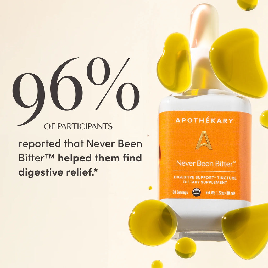 Never Been Bitter- Digestive Support Tincture