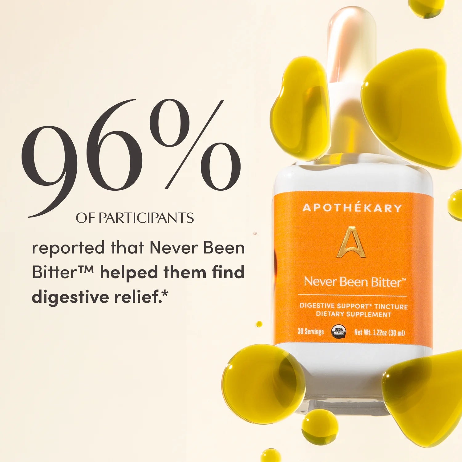 Never Been Bitter- Digestive Support Tincture