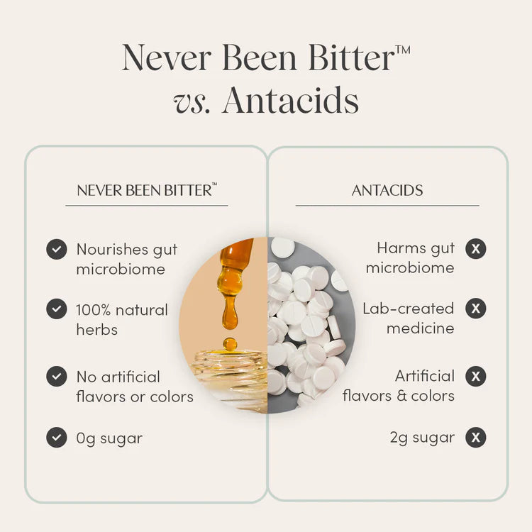 Never Been Bitter- Digestive Support Tincture