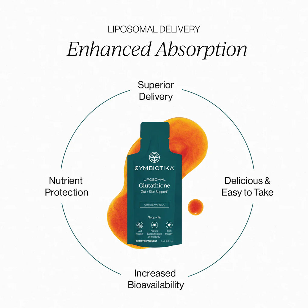 Liposomal Glutathione — 1 Month Supply by Cymbiotika