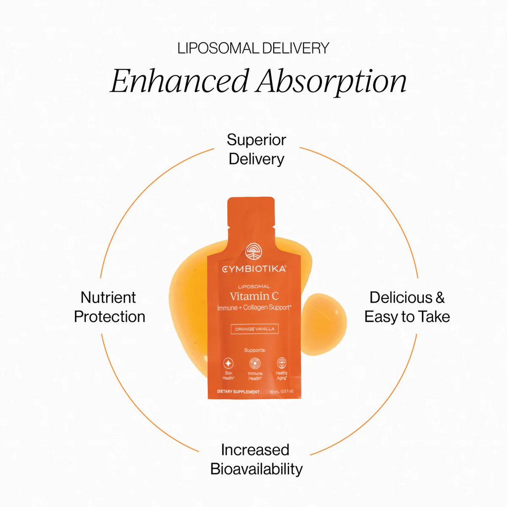 Liposomal Vitamin C — 1 Month Supply by Cymbiotika