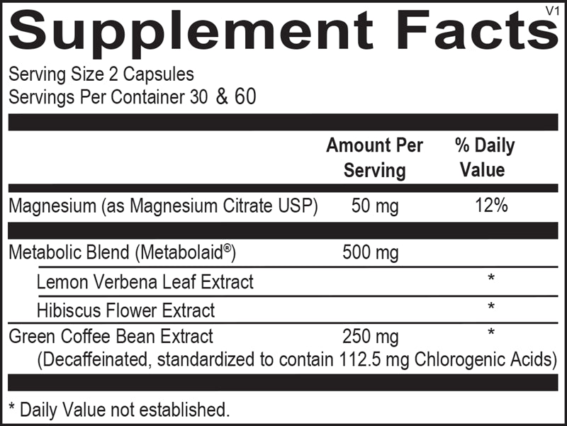 HiPhenolic- Blood Pressure & Weight Loss Support Supplement