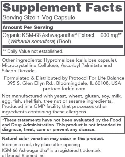 KSM-66 Ashwagandha Root Extract